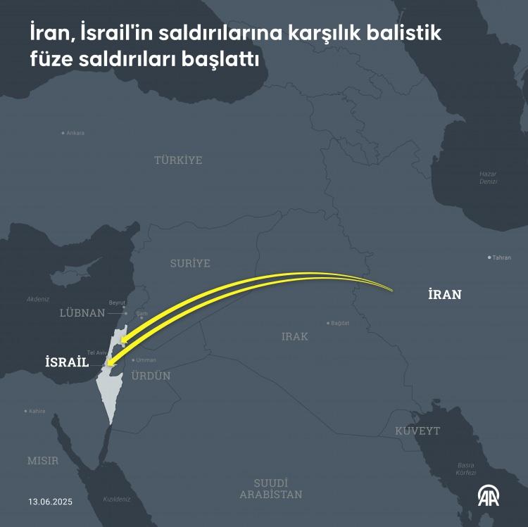 
<p>İran, İsrail'e karşı balistik füze saldırılarının başlatıldığını duyurdu.</p>
<p>